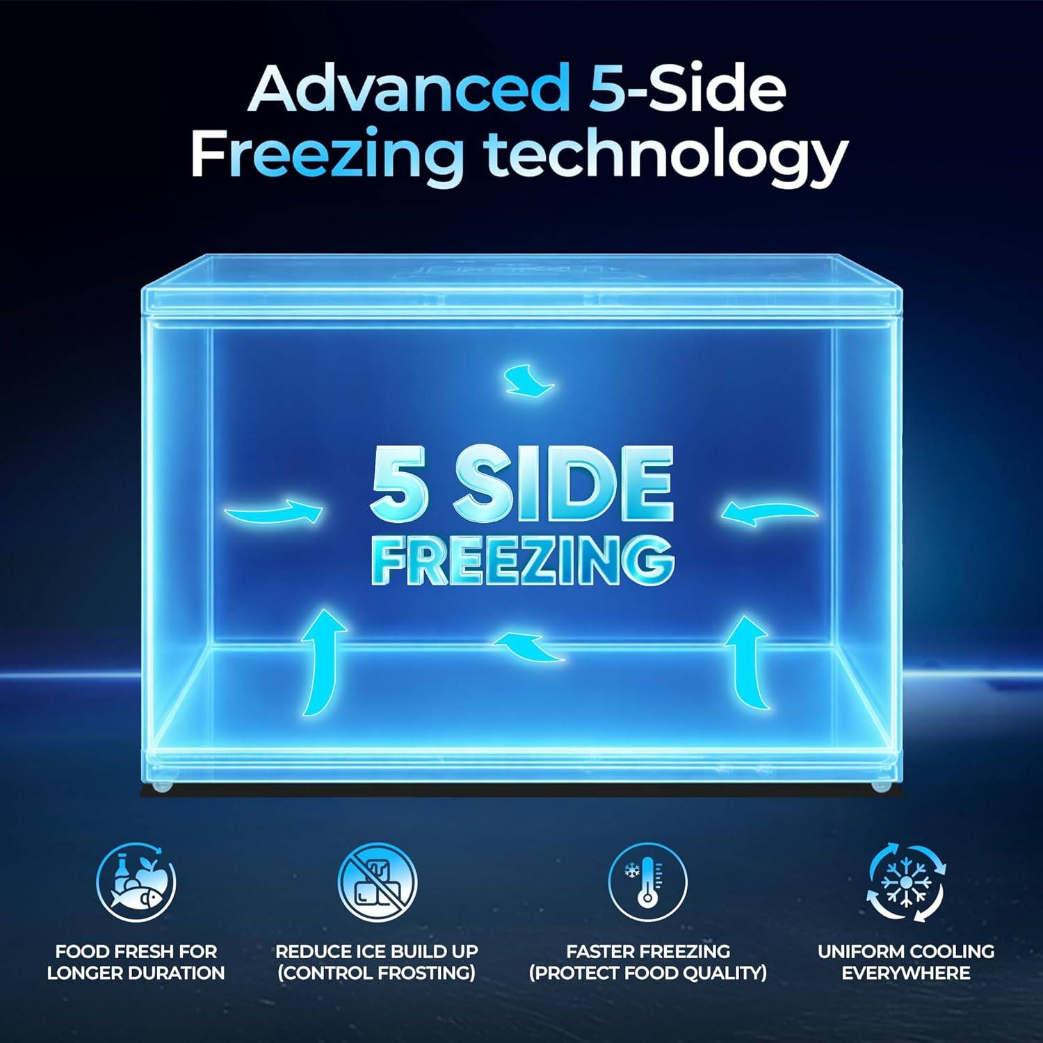 Haier Deep Freezer in V H Commercial Centre Kankiya - 5 Star Energy Rating - Image 3