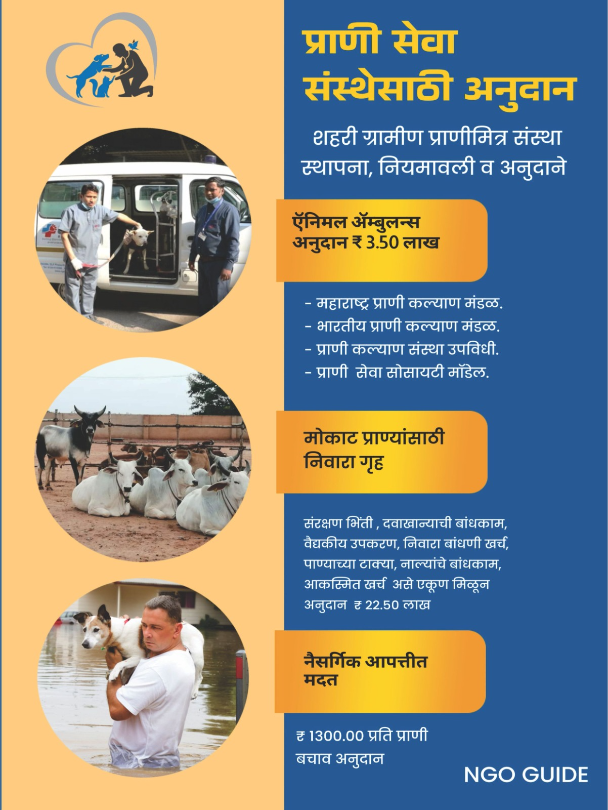प्राणी सेवा संस्थेसाठी अनुदान PATHARDI - प्राण्यांना मदतीचा हात देणारा उपक्रम, ज्यामुळे प्राण्यांची सेवा आणि संरक्षण वाढते.