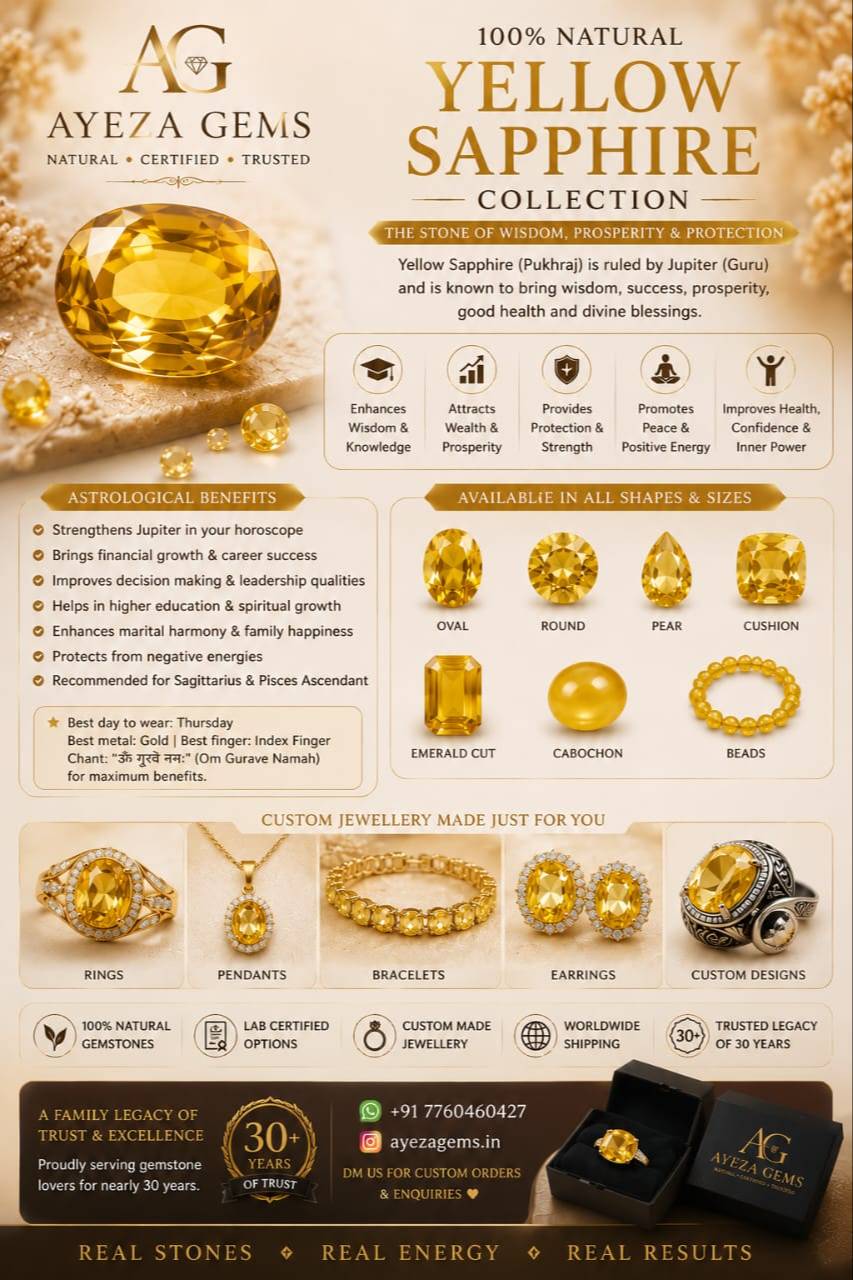 Vibrant Yellow Sapphire gemstone available at AYEZA GEMS in ALIPURA