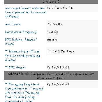 Personal Loan-https://media.vyaparify.com/vcards/products/97816/product_1733550192.png Image