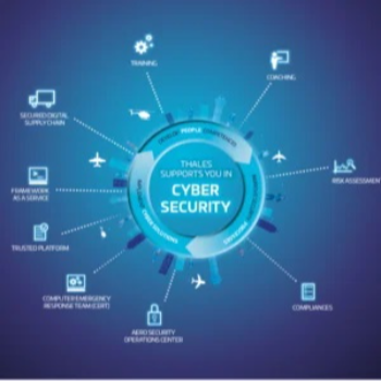 Cyber security solution | FAST FIBER NETWORKS | 87 1272 SOMISETTY NAGAR NANDYALA ROAD NEAR TO RAVINDRA SCHOOL 