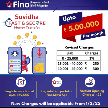 Money Transfer | VISHAL ENTERPRISES | Sakora Road, Maharashtra 423106, India