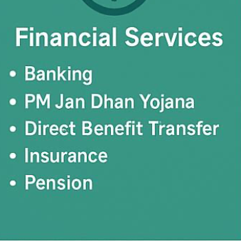 Financial services JANGAM VEERESH Chanda Nagar, Hyderabad, SAI BABA TEMPLE