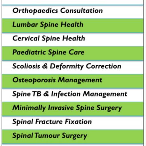 Spinal Tumor Surgery in Derawal Nagar | Expert Spine surgeon ARCHIT GOYAL B 48 Ground Floor   Derawal Nagar DBA  Name The SpineSense ClinicLANDMARK Near Tata Showroom