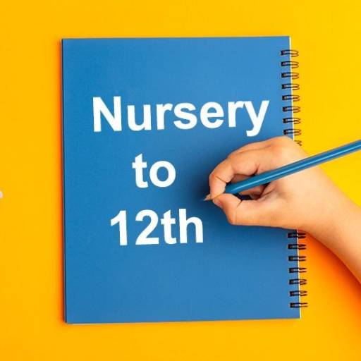 Comprehensive Education in Barwani | Holistic Development | WISHWOOD ACADEMY BARWANI | RAJGHAT ROADBARWANI PETROL PUMPKE PICHE KESARI NAGAR BARWANI SIGMA HEALTH CARE KE SAMNE WALI GALI