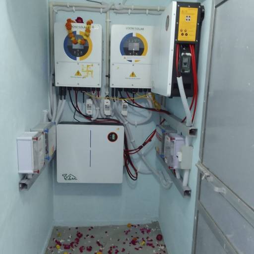 Hybrid Lithium Battery System in varanasi | SUN SOLAR | ARAZI NO 294 PARAGANA ATHGAWAN MAUZA SAIRA BARAGAON VARANASI UTTAR PRADESH 221204 221204 LANDMARK Rameshwar Temple