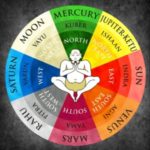 Vastu Consultation in Ahmedabad | Property Optimization in